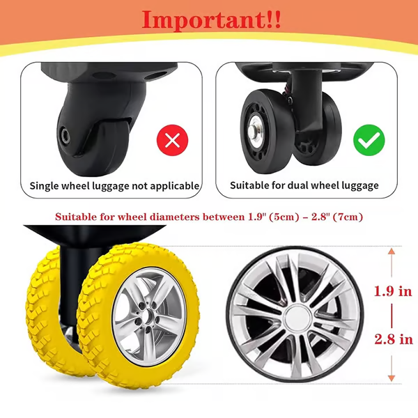 Luggage Suitcase Wheels Protection Covers