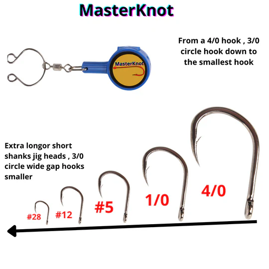 Fishing Quick Knot Tying Tool